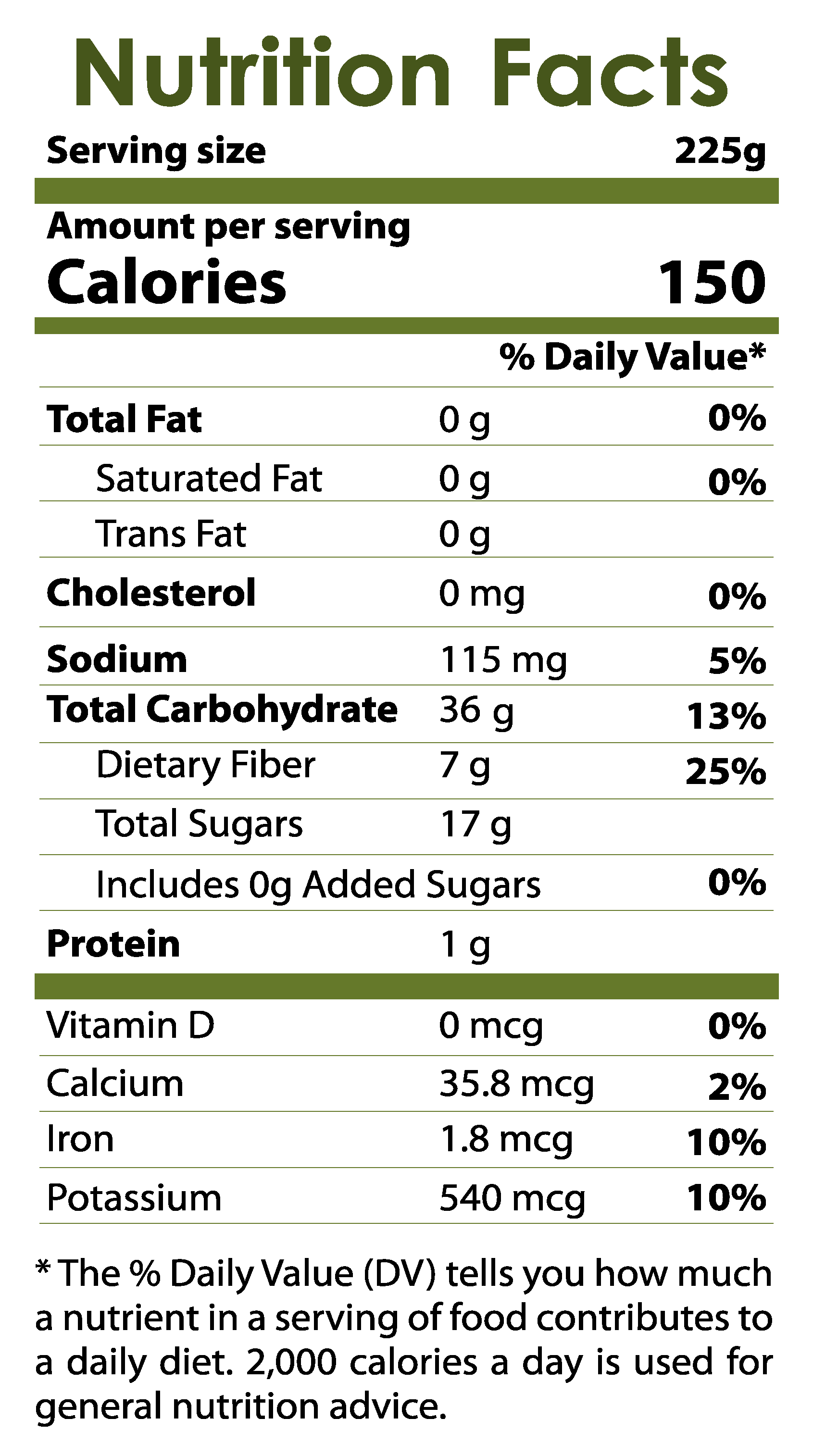 Skinny Green